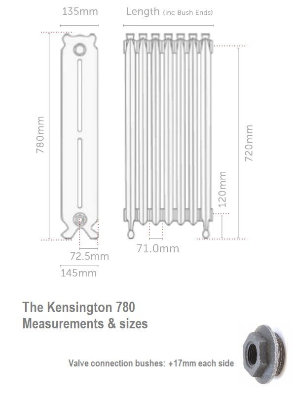 Kensington 780 Cast Iron Radiator - 40 Sections, 780 x 2874mm
